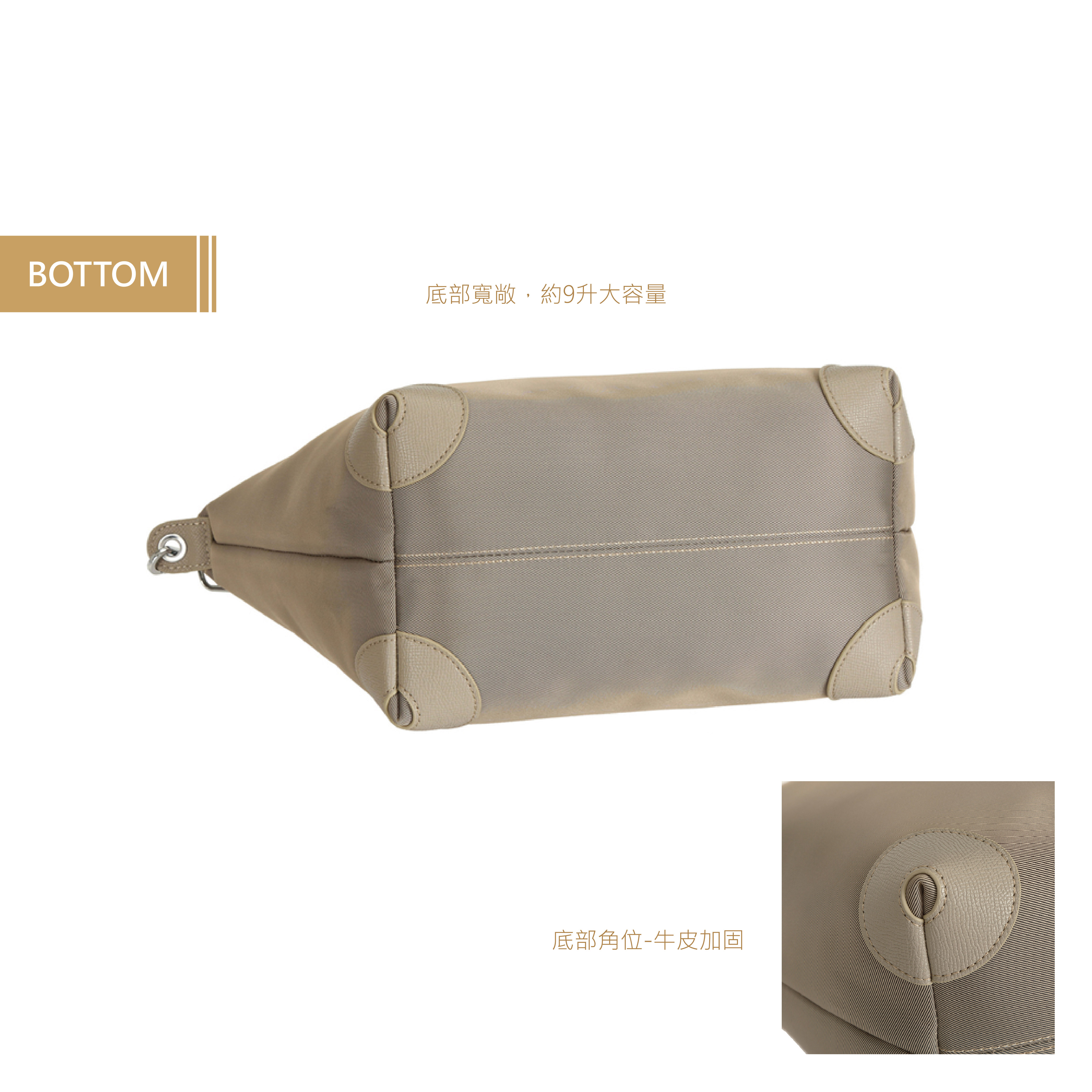 【Lynx美國山貓】2024年底出清大特賣!全網最低價! 『大後背升級版2.0』或『時尚真皮水餃包』任選任搭均一價:圖片 12