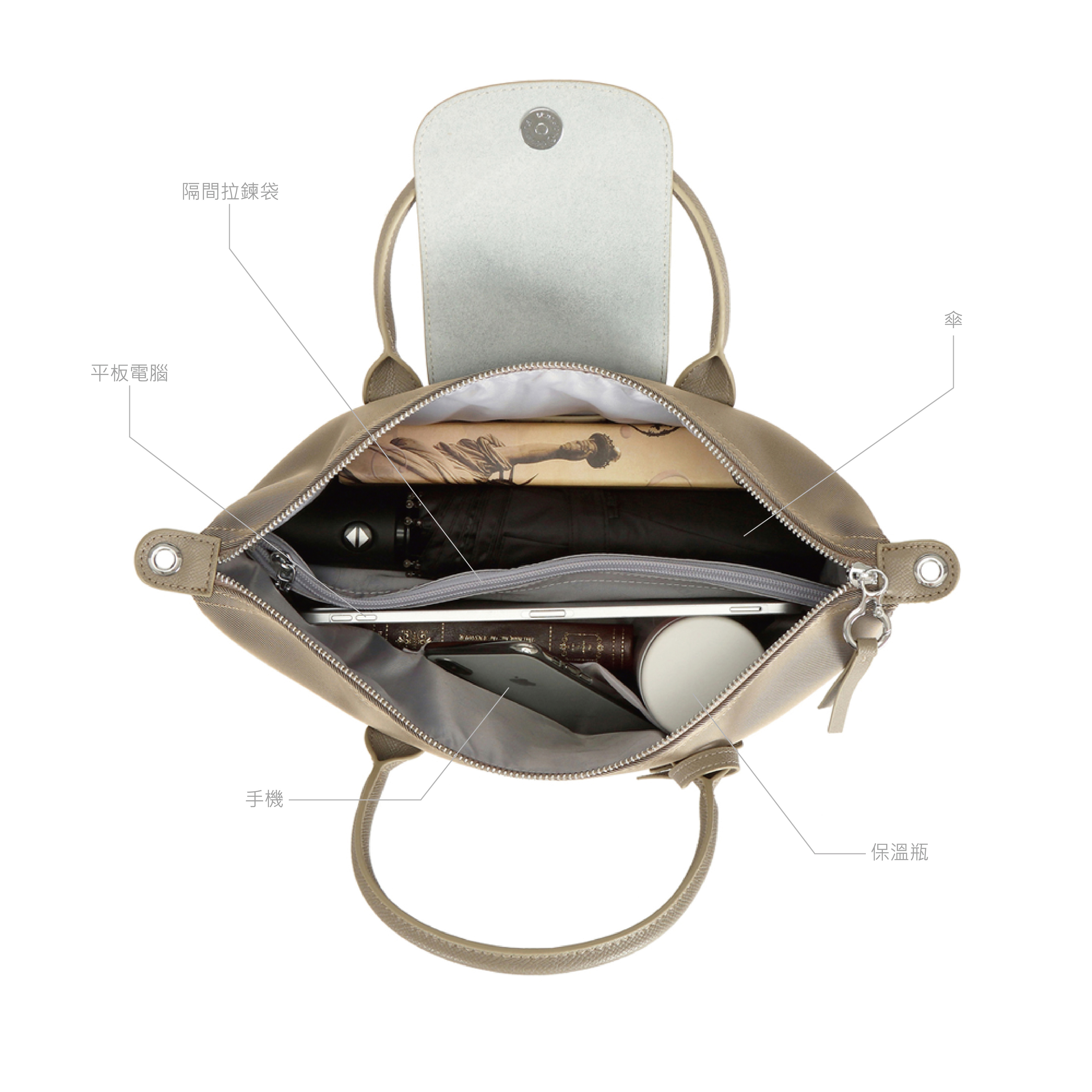 【Lynx美國山貓】2024年底出清大特賣!全網最低價! 『大後背升級版2.0』或『時尚真皮水餃包』任選任搭均一價:圖片 14